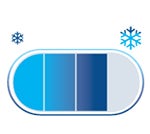 สูตรเย็นสดชื่น สบายผิว 